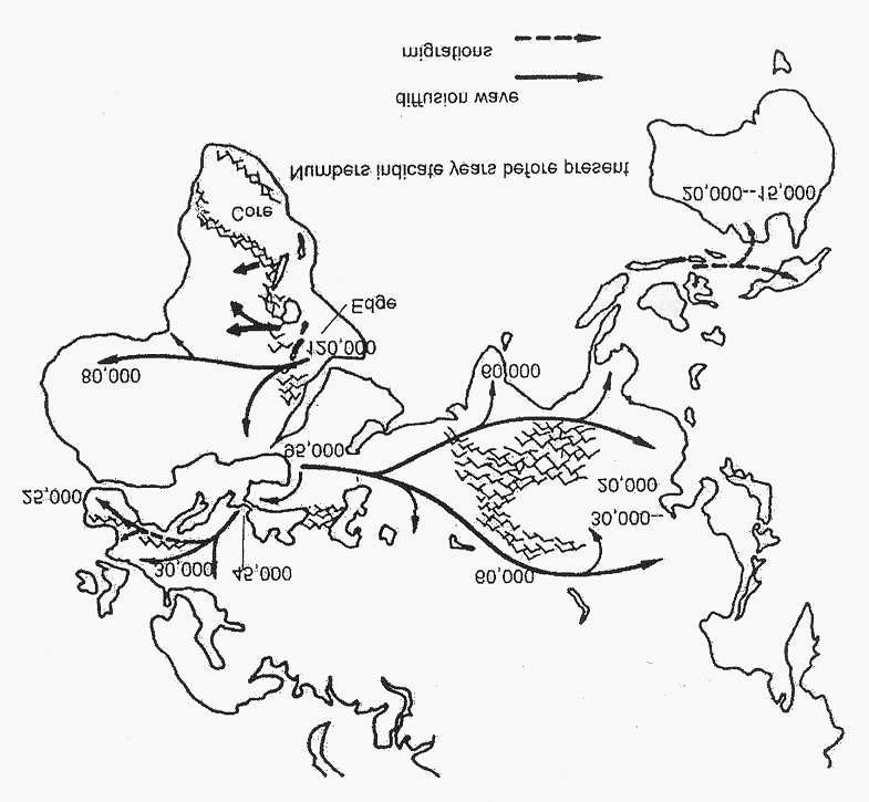 8 1. FISICA NON LINEARE Figura 1.5: Una teoria recente spiega l affermazione mondiale della razza sapiens sapiens in termini di onde diffusive piuttosto che di semplice migrazione.