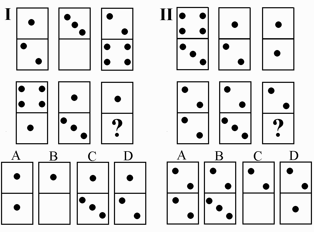 RSB0120 Osservare attentamente il disegno e rispondere alle seguenti domande. Domanda 1) Quali sono le somme dei numeri contenuti rispettivamente nelle facce non visibili dei cubi 1, 2, 3, 4?