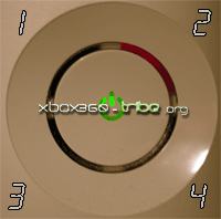 CAPITOLO 1: ERROR CODES Nel momento in cui l Xbox360 dovesse presentare dei problemi i LED presenti nel Ring of Light intorno al tasto di accensione lampeggiano secondo una sequenza particolare.