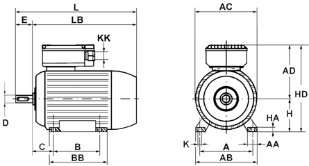 DIMENSIONI e asincrono monofase IM B3 DIMENSIONS Asynchronous single-phase motor IM B5 IM B14 e Ingombri Principali Main Overall Dimensions Piedi Feet Flangia Flange MA.M 63 Pol.