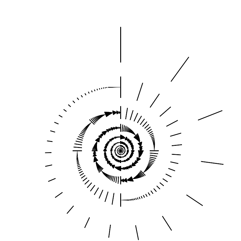 95 di rappresentare una spirale. Ad ogni giro hai una potenza di ω, quindi ad ogni giro i segmenti si avvicinano sempre più in fretta. Mamma mia.