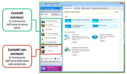 16. Comunicare tramite Internet di aver installato correttamente il programma. Se vogliamo utilizzare la chiamata vocale dovremo possedere anche delle cuffie e un microfono.