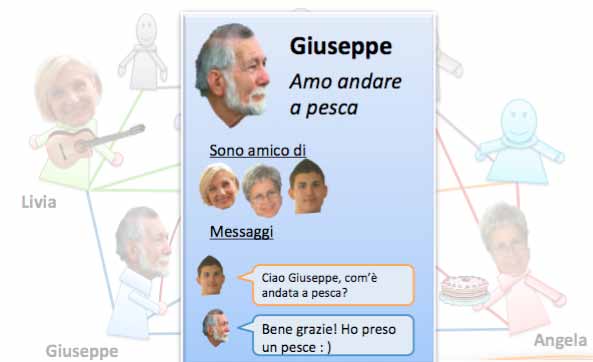 Guida Pratica all uso del PC (come testi, immagini, video, audio) e soprattutto strumenti per la gestione delle relazioni tra persone (come a es. strumenti rapidi di messaggeria, chat).