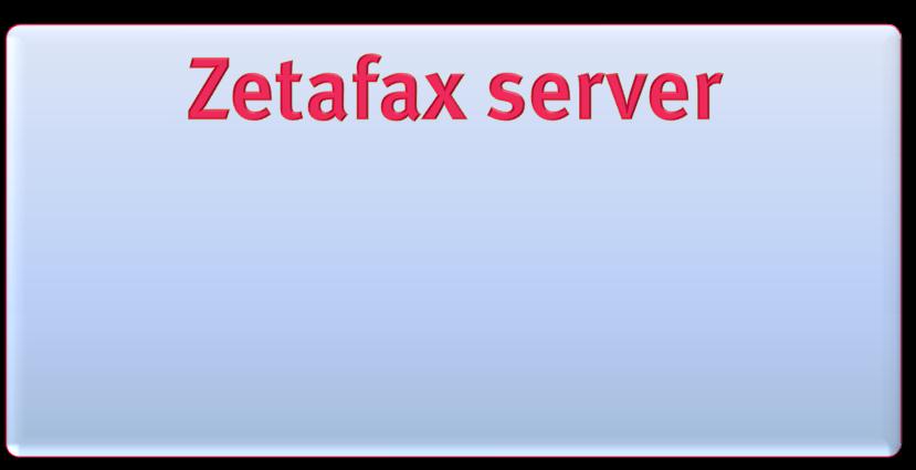 Strumenti di amministrazione Zetafax server possiede una console per il monitoraggio in tempo reale delle attività del server fax e un programma di configurazione in MMC per configurare le