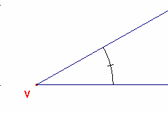 c) Disegna un angolo più grande dell angolo dato. Le risposte al primo quesito sono state, come si attendeva, sostanzialmente di tre tipi: L angolo è due rette che s incontrano.