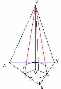 Introduzione I problemi di Geometri olid sono probbilmente i più difficili tr quelli ce si presentno uno studente delle scuole medie superiori.