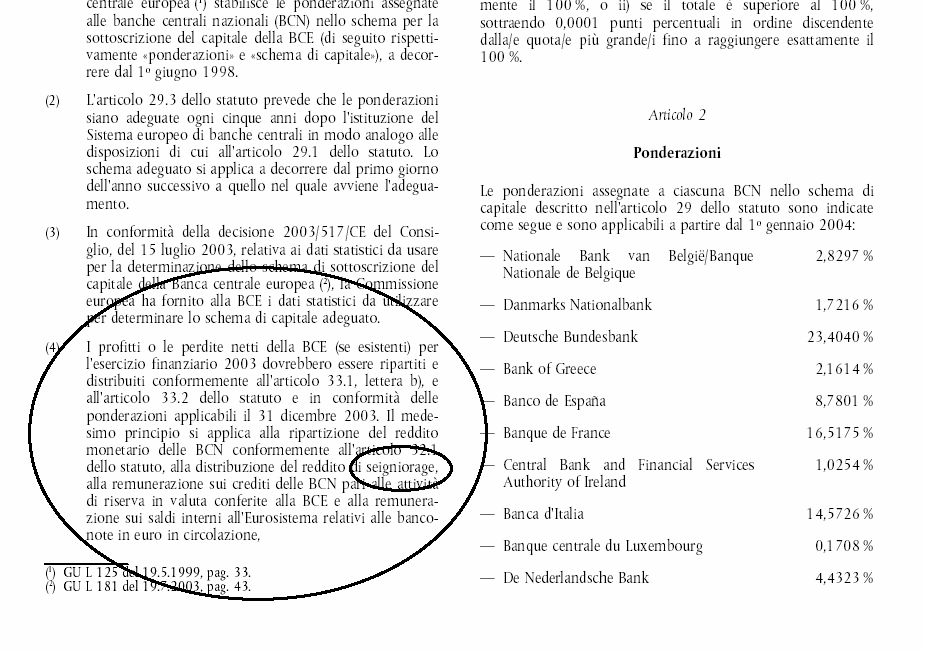 Dare alle banche la possibilità di creare la moneta è come darsi in schiavitù e pagarsela pure Sir Josiah stamp, vecchio governatore della banca d Inghilterra.