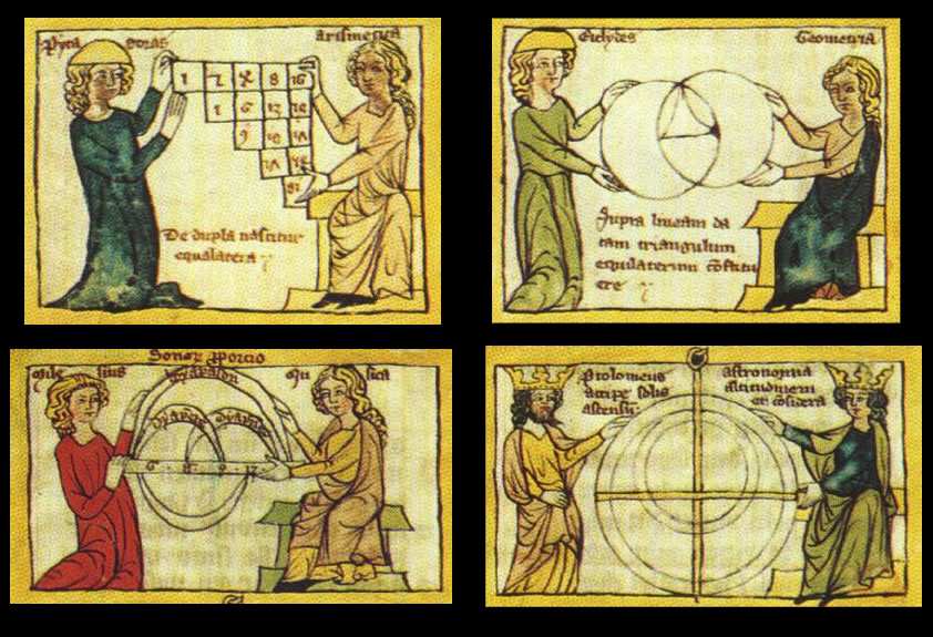 letterarie: grammatica, retorica e dialettica), in basso le materie del Quadrivium (quelle