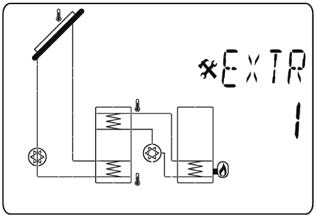 P1 T1 T3 P2 T2 Extra 1 : Funzione termostato Extra 1 con Sistema 1: Questa funzione è utilizzabile ad esempio per associare al sistema solare una fonte di calore aggiuntiva generica (es.