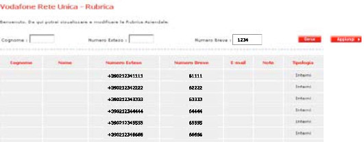 Potrai scegliere se visualizzare tutte le chiamate indirizzate verso il tuo numero o se impostare i filtri di ricerca per visualizzare solo quelle uscenti, entranti o perse.