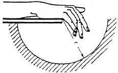 Parte del corpo Distanza di sicurezza r Figura Mano dalla prima falange delle