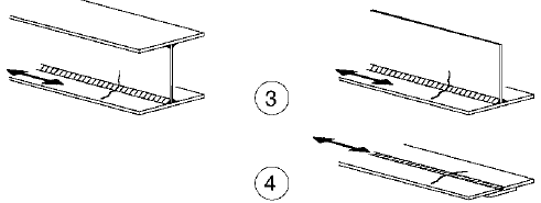 penetrazione effettuata da entrambi i lati 2) Saldatura automatica a cordoni d angolo.