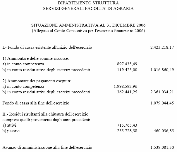 IL CONTO CONSUNTIVO NEI CAS Università