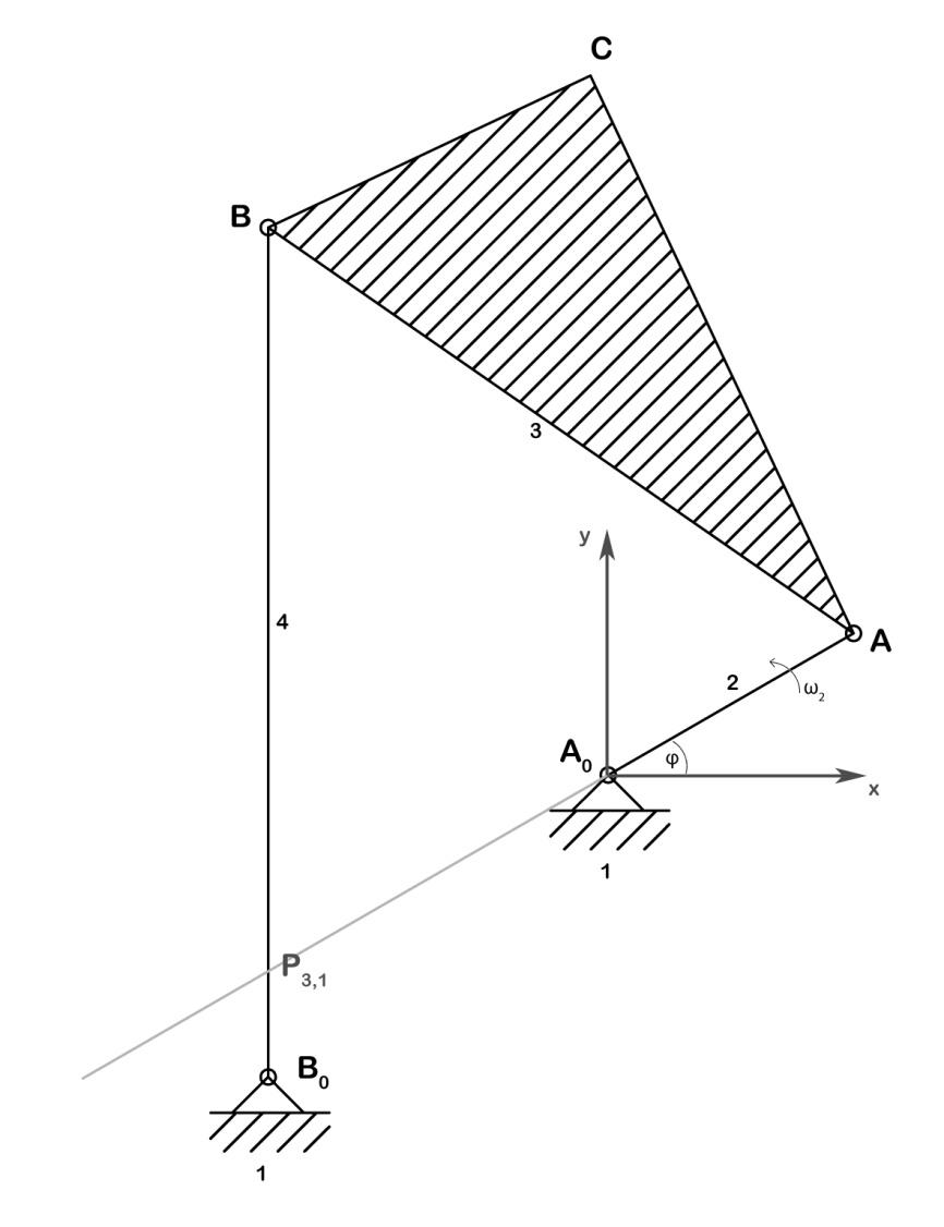 Esercitazioni di Meccanica Applicata alle Macchine 21 Raggio di curvatura della traiettoria del punto C di biella Tenendo presente che, in un riferimento cartesiano ortogonale con origine in A 0 ed