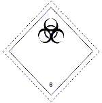 9 GAS (tutti gli aerosol, bombole di gas, butano, propano, gas liquefatti a base di petrolio, accendini) Divisione 2.1: gas infiammabile, sfondo rosso, simbolo della fiamma Divisione 2.