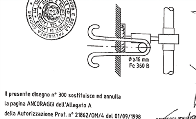 La pratica sul corretto impiego del ponteggio metallico fisso Fig. 4.4.5: Il nuovo schema di ancoraggio ad anello con tondino diametro 16 mm.