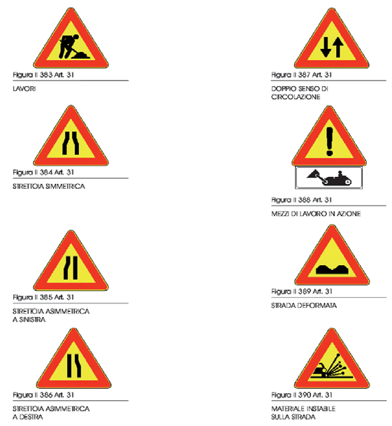 4. SEGNALAMENTO DEL CANTIERE I SEGNALI DI PERICOLO Quelli utilizzati per il segnalamento dei cantieri stradali devono avere tutti lo sfondo di colore giallo.