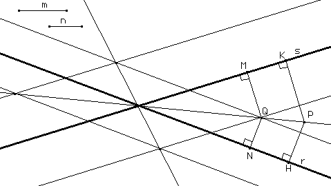 (FIG_8) II fase: dimostrazione Si vuole dimostrare che il luogo è costituito dalle rette che contengono le diagonali del parallelogramma ottenuto conducendo le due