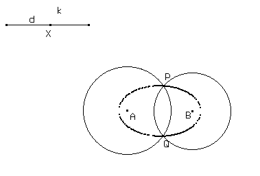 PROBLEMI DI SECONDO GRADO CHE CONDUCONO AD ALTRE CONICHE Per completezza si accenna brevemente anche a questi luoghi e a semplici costruzioni per visualizzarli o mediante la voce Luogo o mediante