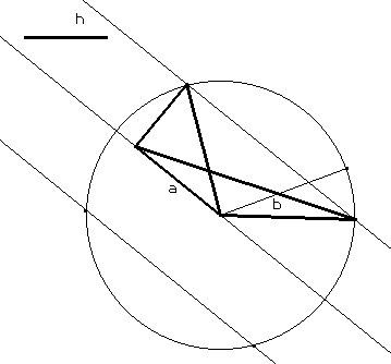 (P_2_1) Naturalmente se r coincide con l'asse di AB o è parallela ad esso, con distanza diversa da d, non ci sono soluzioni; quando r è parallela all'asse di AB e dista d dall'asse vi sono infinite