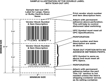 Figura 6.4.9 1 Specifiche Tecniche GS1 Una volta nel Punto Vendita, la metà inferiore dell etichetta sotto la perforazione viene rimossa.