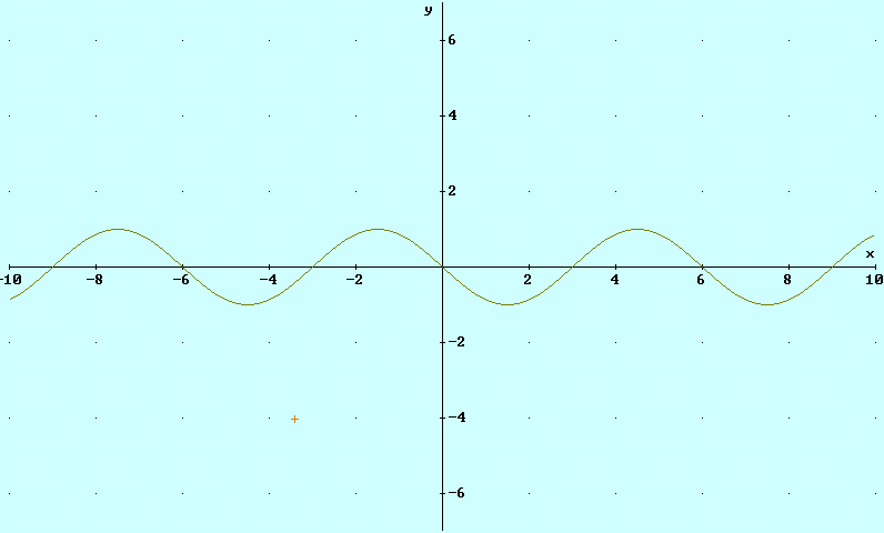 Matematica per la uova maturità scietifica A. Berardo M.