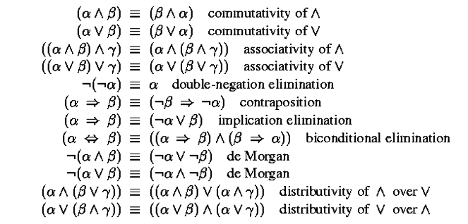 Una A è conseguenza logica di un insieme di formule KB se e solo se in ogni modello di KB, anche A è vera (KB = A) Indicando con M(α) l insieme delle interpretazioni che rendonoαvera, i modelli di α,