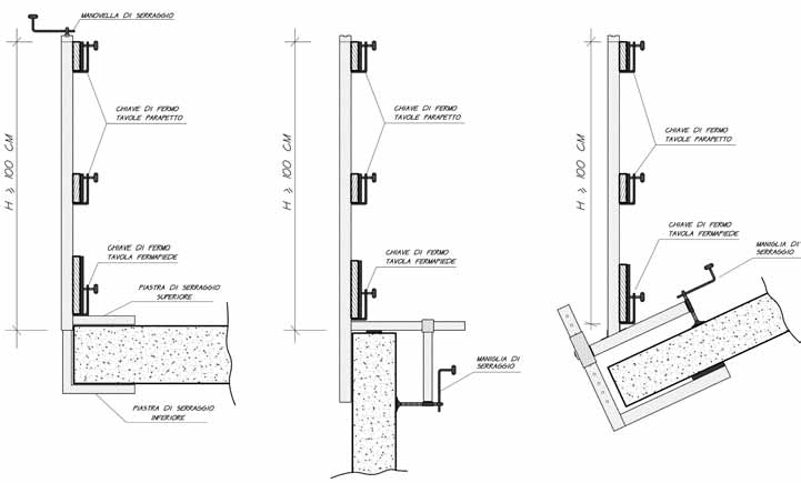 Parapetti con