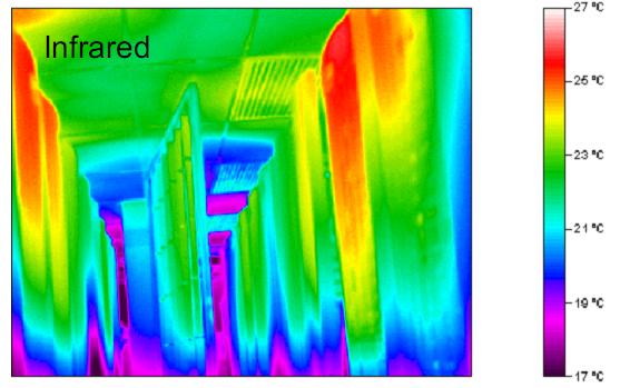 possibilità invece di creare una griglia di dati dalla quale è possibile estrapolare la movimentazione del flusso di aria all interno della sala.