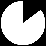 40% 35% 30% Risposte 25% 20% 15% 10% 15% Rilevata Stimata 5% 85% 0% 0-30% 31-60% 61-80% 81-100% Figura 66 (a) Percentuale di utilizzazione del centro di calcolo e (b) come è stata valutata Separando