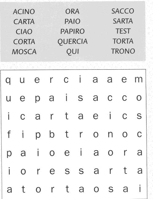 Verrà presentato lo stampato minuscolo, usato solo come carattere di lettura e non di scrittura perché la sua esecuzione richiede un impegno percettivo notevole.