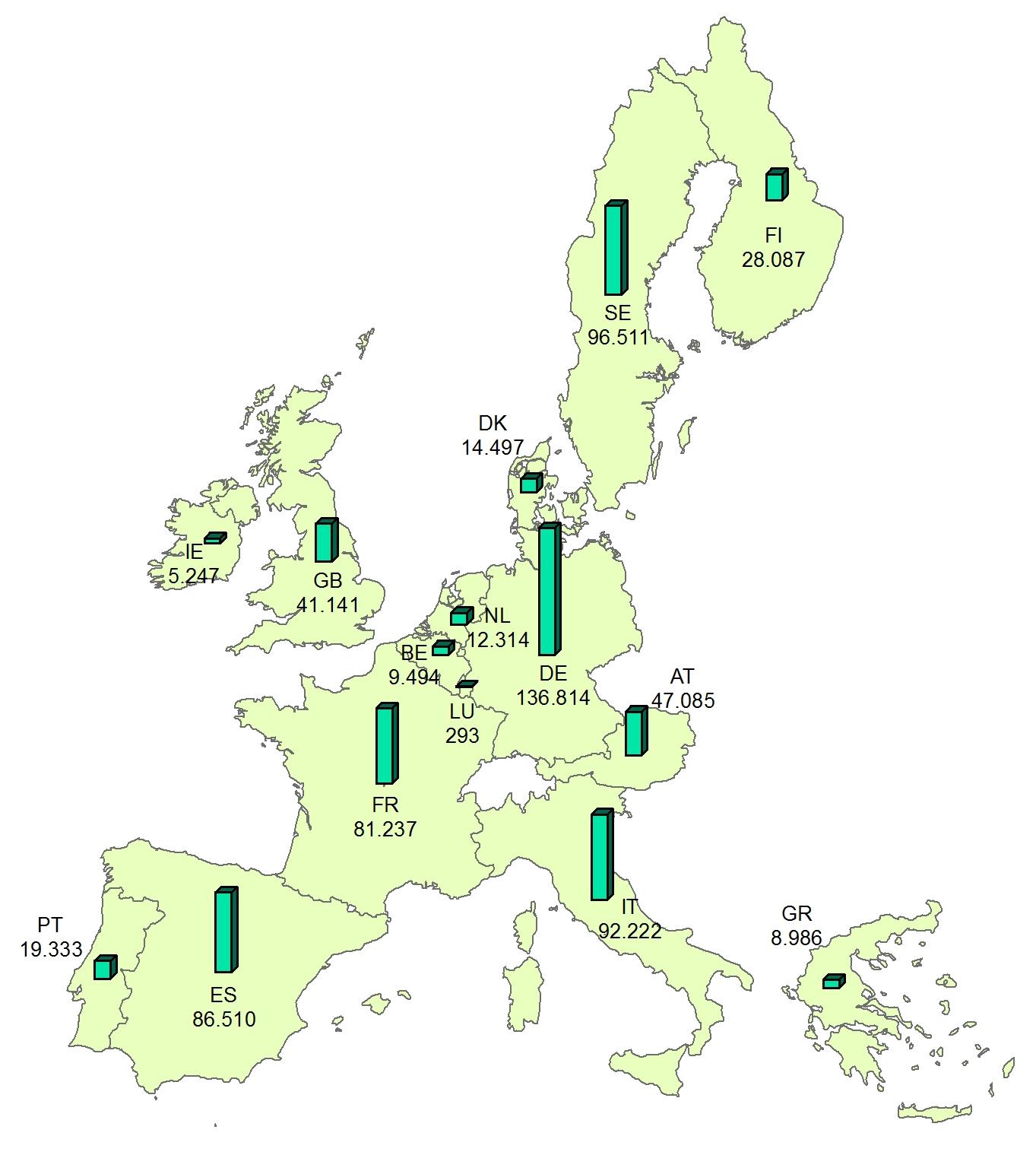 Produzione lorda di energia elettrica rinnovabile nell UE15 nel 2012 Produzione rinnovabile UE 15: 679.