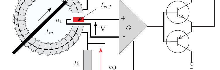 Nell apertura è alloggiato il sensore ad effetto-hall sul quale il nucleo toroidale concentra il campo magnetico generato dallla corrente elettrica incognita I