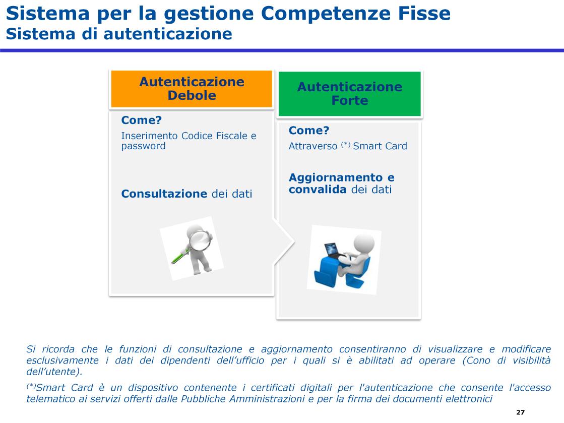 L accesso al sistema per la gestione delle Competenze Fisse è controllato da un Sistema di Riconoscimento che individua l operatore e la modalità con la quale è autorizzato a operare sul sistema