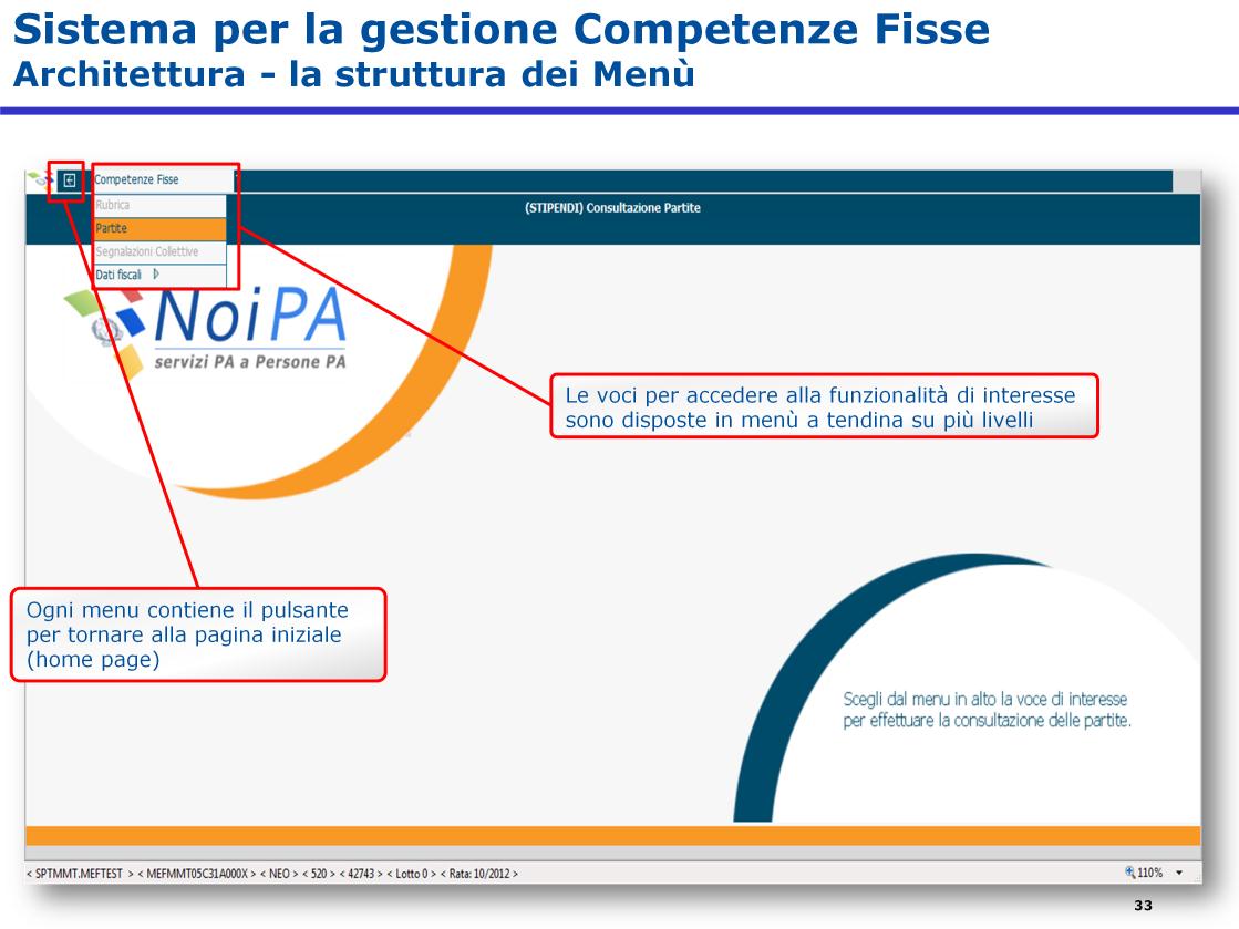 Nel momento in cui si accede ad un secondo livello di navigazione rispetto alla pagina inziale del sistema, è possibile selezionare le