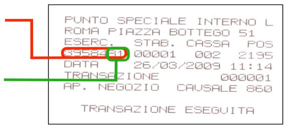 sul menu PRINCIPALE scorrere con la freccia verso il basso fino alla voce CREDITO/DEBITO ; 3. selezionare la funzione CREDITO/DEBITO, con il tasto ; 4. premere il pulsante MENU; 5.