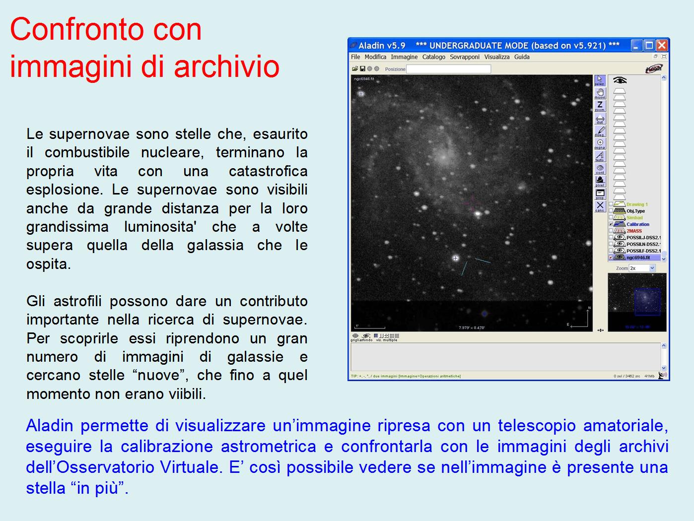 CONFERMA DI UNA SUPERNOVA NELLA GALASSIA NGC6946 G. Iafrate e M.