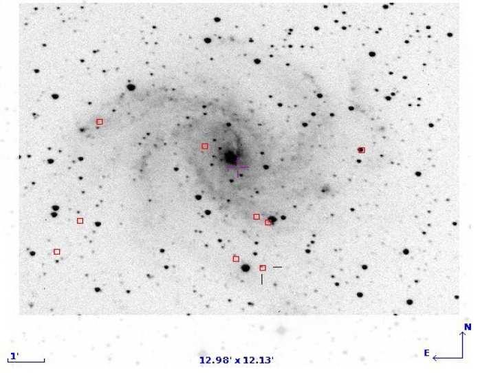 La parola all esperto Fig. 8: Tutte le supernovae (quadrati rossi) esplose nella galassia ngc6946.