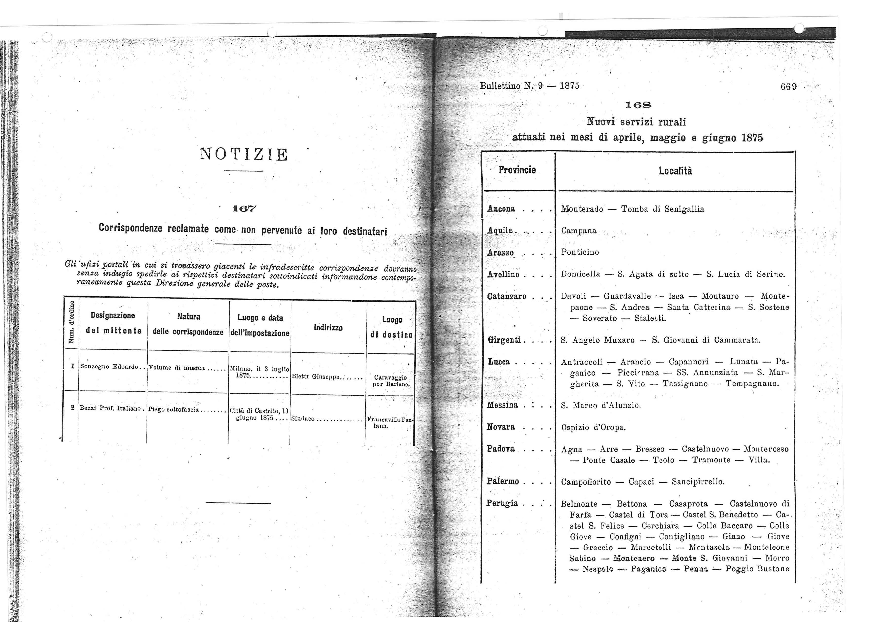 ..... 670 Provincie località Segue Perugia. - Poggio Domo - Pogg io Fidoni - PO',,io S L Pesaro. Treviso Udine Verona renzo - Rivcdutri - Rocchette -' S A ''''t r. s Elia S G ' na o la -., -.