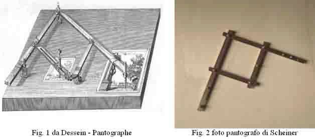 l approfondimento: esperienze in classe macchine per la geometria, come compassi, pantografi per le trasformazioni geometriche del piano, conicografi etc. (Laboratorio delle Macchine di Modena).