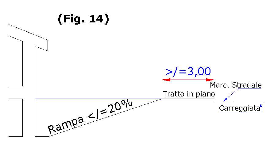 3) Comune di Prato