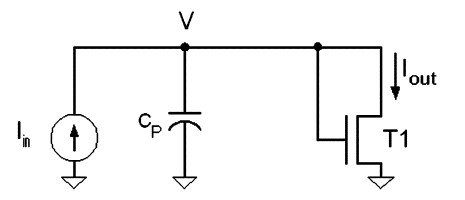 Un opportuno dimensionamento dei transistor T1 e T2 di Figura 7.4(b), inoltre, permette di modificare il guadagno sulla corrente passante per l OLED.