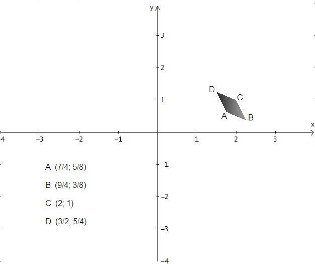 La disequazione 13x 10y 32 rappresenta un semipiano α.