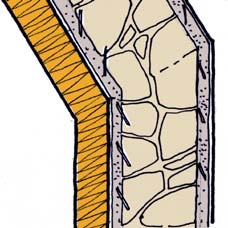 8 cm (intervento miglioria strutturale) mattone pieno a tre teste / spess. 38 cm intonaco esterno ed interno / spess. 4 cm intonaco esterno ed interno / spess.