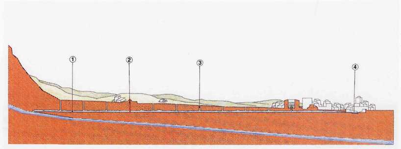 11. Funzioni dei qanat della Conca d'oro. L'acqua della falda viene intercettata a monte e incanalata nel cunicolo sotterraneo 1.