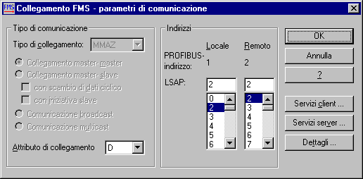 Esempio di progettazione PROFIBUS FMS,PSRVWDUHLSDUDPHWULGLFRPXQLFD]LRQHGHLFROOHJDPHQWL)06 Le impostazioni dei parametri di comunicazione e i servizi descritti qui di seguito, devono essere