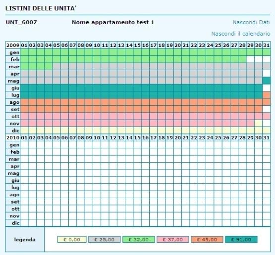 Aggiornamento delle disponibilità Allineamento