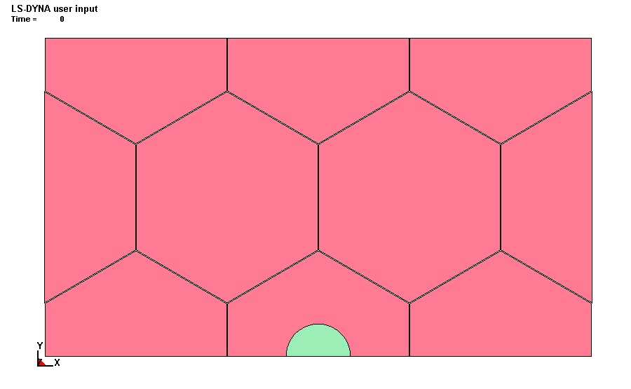 Figura 86 schemi di tiles esagonali La velocità d impatto è sempre 1