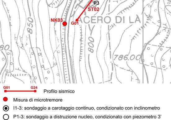 Stratigrafia parziale (sondaggi geognostici