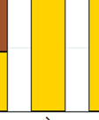 Figura 5 - Composizione